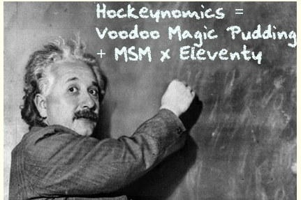Hockeynomics
